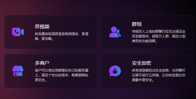 SafeW 聊天软件界面操作详解 SafeW 聊天软件界面操作详解